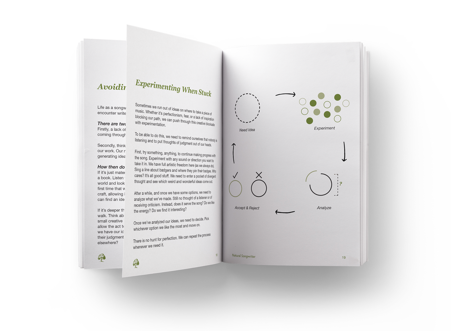 The Natural Songwriter's Notebook
